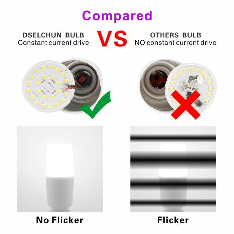 No Flicker 5W 10W 15W 20W LED Cylindrical Corn Bulb E27 E14 Light Bulb AC220V LED Lamp Home Decoration Chandelier Candle Light