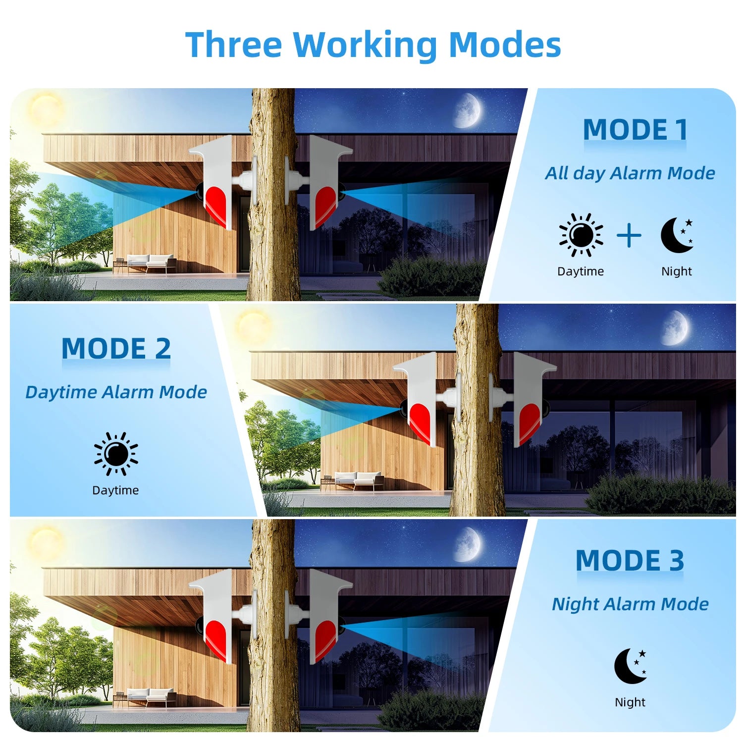 2PCS Outdoor Waterproof Wireless 120dB Charging Security Sound Alarm Detector PIR Motion Sensor For Home Burglar alarm system