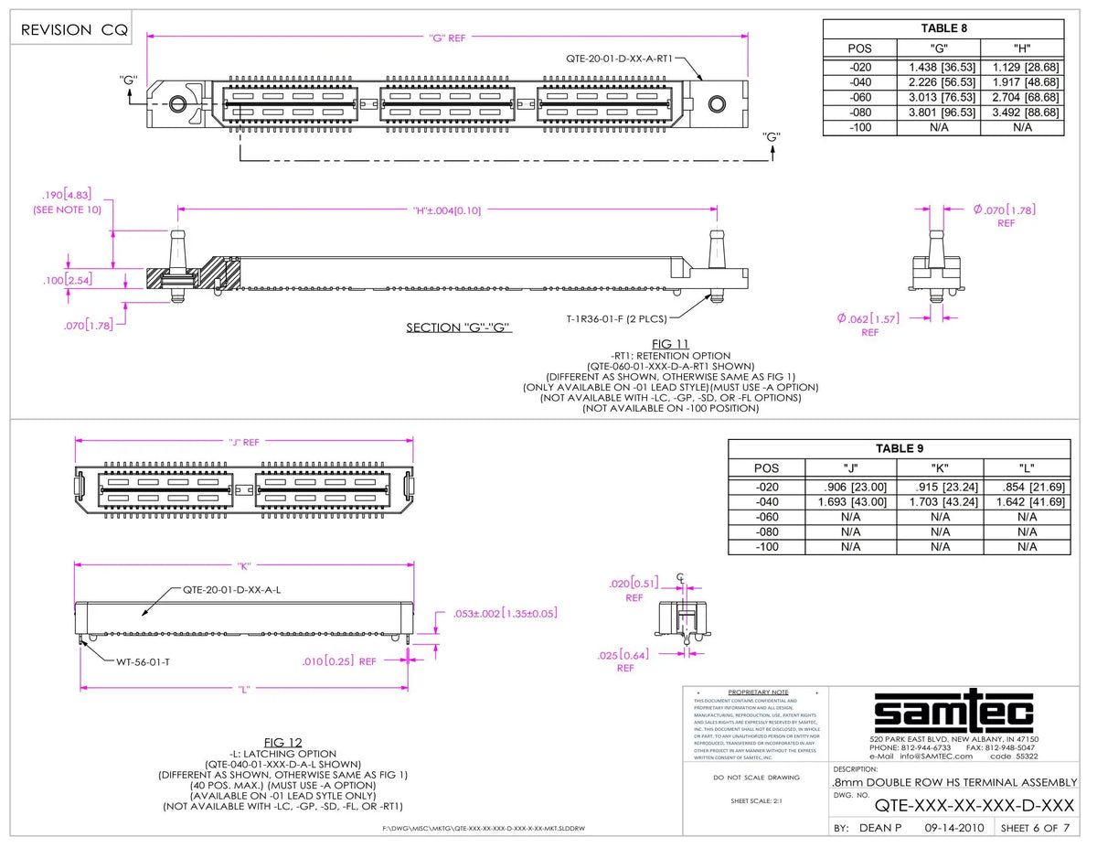 Samtec QTE-020-01-C-D-A 40 Position 0.8mm Pitch Dual Row Board to Board Connector Header SMD Gold