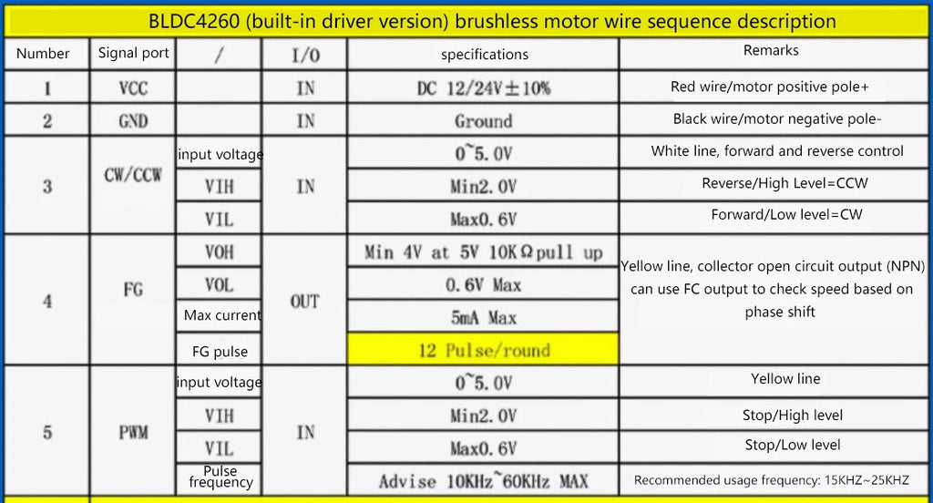 12V 24V 42MM 4260 155KG Planetary Gear BLDC Brushless DC Reduction Motor Large Torque Low Speed Long Life Low Noise 7-1351rpm
