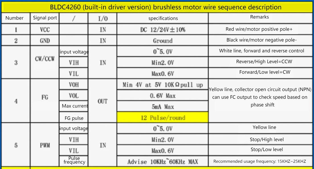 12V 24V 42MM 4260 155KG Planetary Gear BLDC Brushless DC Reduction Motor Large Torque Low Speed Long Life Low Noise 7-1351rpm