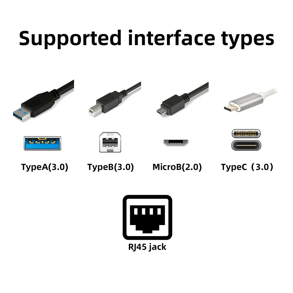 USB 3.0 Cable Tester Multifunctional Fault Detector Support RJ45/Lightning/Micro-B Test Wire Charging Tests Tool