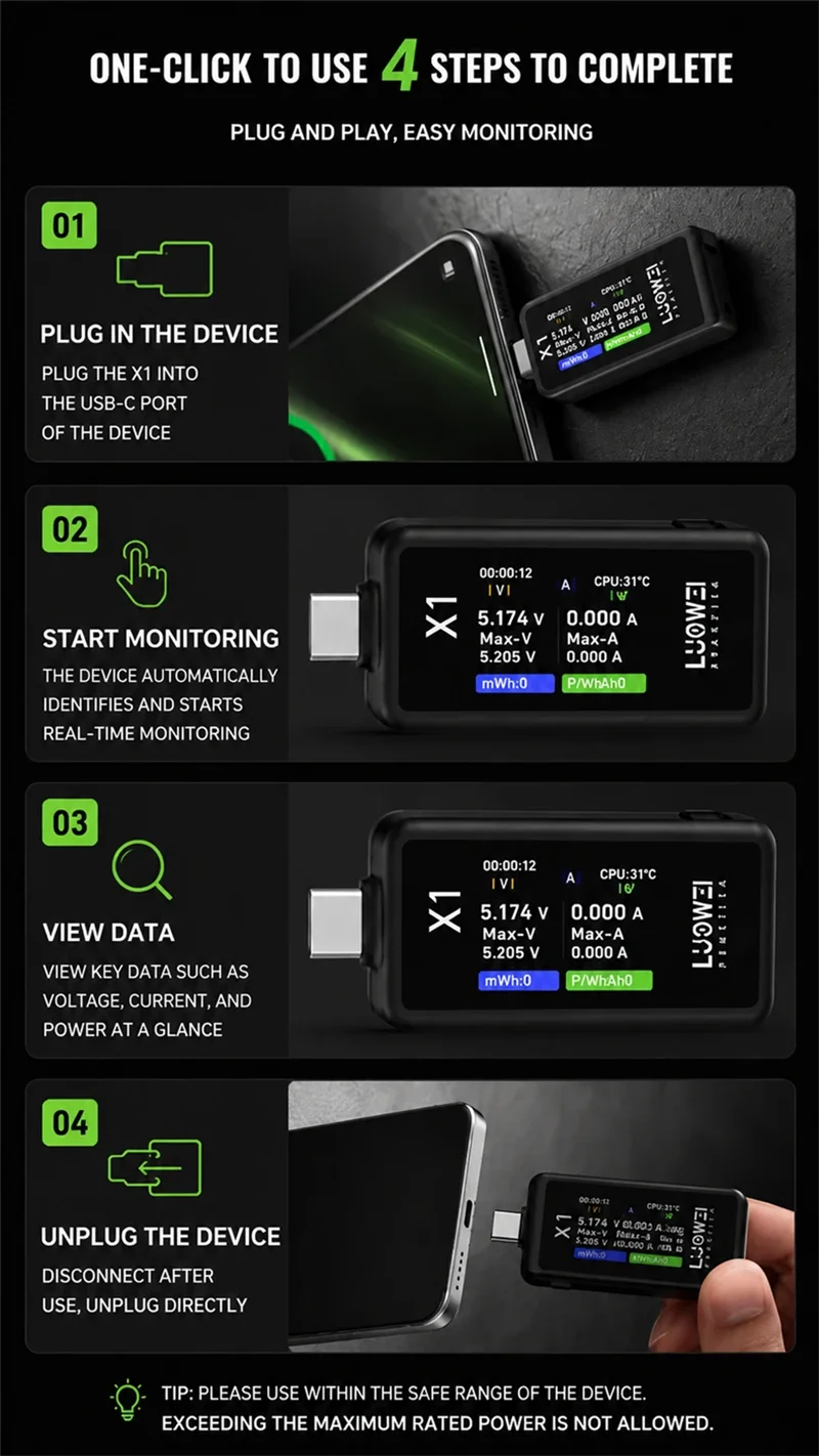 LUOWEI LW-X1 USB C Tester Multifunctional Fast Charging Protocol Analyzer with HD Display Real Time Monitoring For Phone Repair