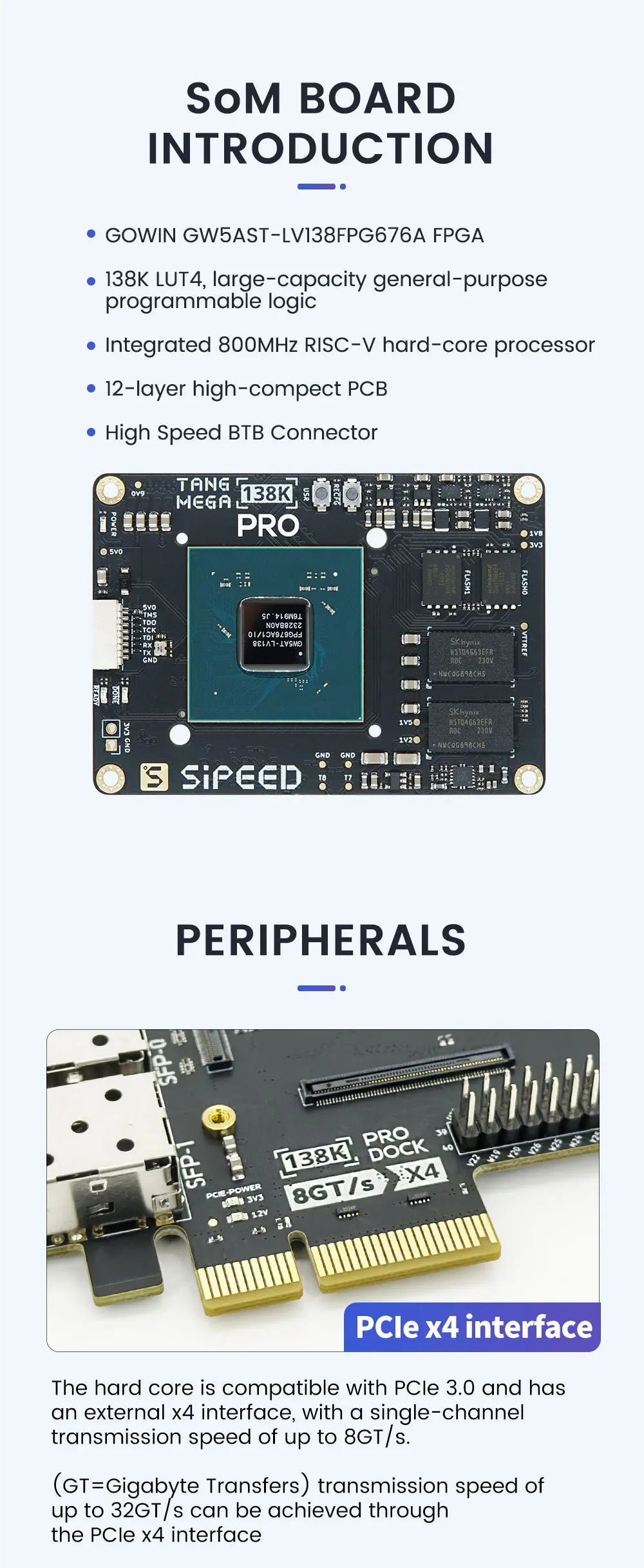 Sipeed Tang Mega 138K Pro Dock GOWIN GW5AST RISCV FPGA Development Board 3 LANE MIPI CSI Large capacity LUT 1GB DDR3