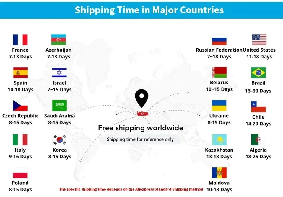 Tuya WiFi Zigbee PIR Motion Sensor Smart Home Human Body Infrared Detector Security Smart Life Works With Alexa Google Home