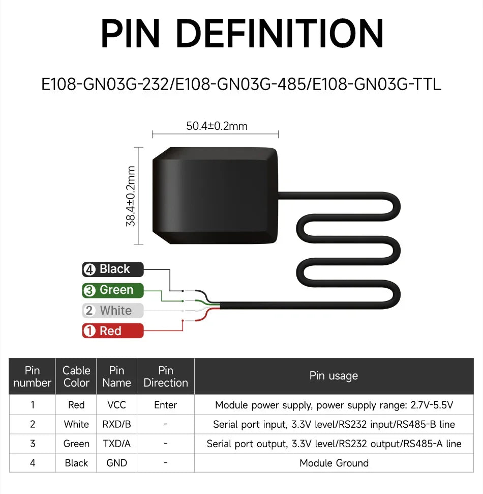 GNSS Module MultiMode Satellite Position Navigation BDS GPS GLONASS CDSENT E108-GN03 Series Low Power Consumption Small Size