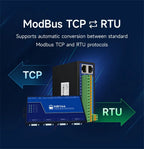 4 Channel Serial Server RS485 RS232 RS422 to Ethernet CDSENET NB144-V2 Series TCP UDP MQTT HTTP Modbus Storage Gateway Watchdog