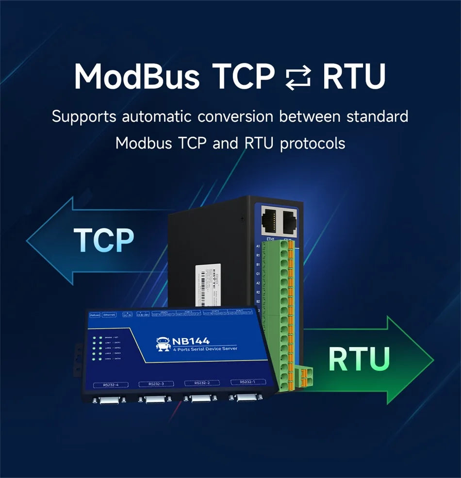 4 Channel Serial Server RS485 RS232 RS422 to Ethernet CDSENET NB144-V2 Series TCP UDP MQTT HTTP Modbus Storage Gateway Watchdog