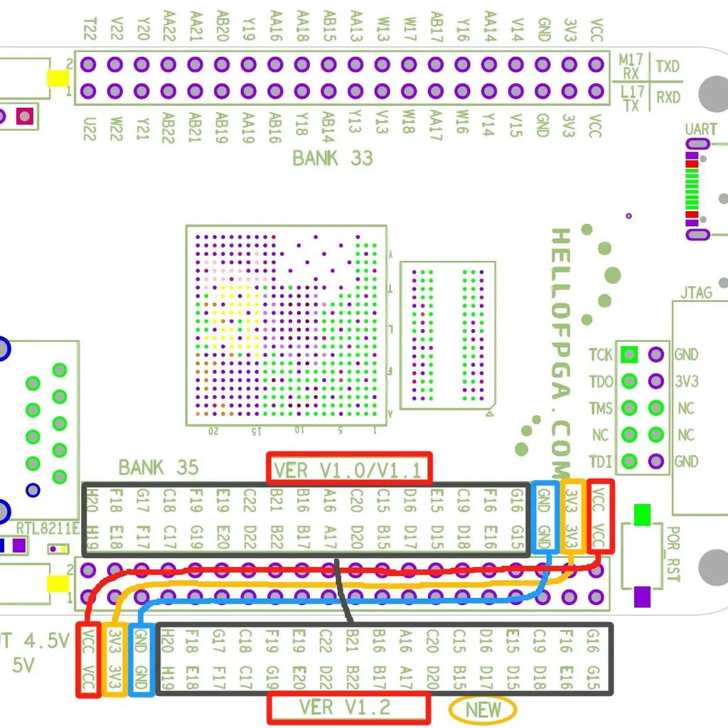 ZYNQ 7020 Minimum System FPGA XILINX ( Smart Zynq SL Original ) XC7Z020-CLG484 Development board