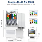 RJ45 Network Module Category 6 RJ45 Network Module Socket Comprehensive Wiring CAT6 Crystal Head Network CAT6 Cable Patch Panel