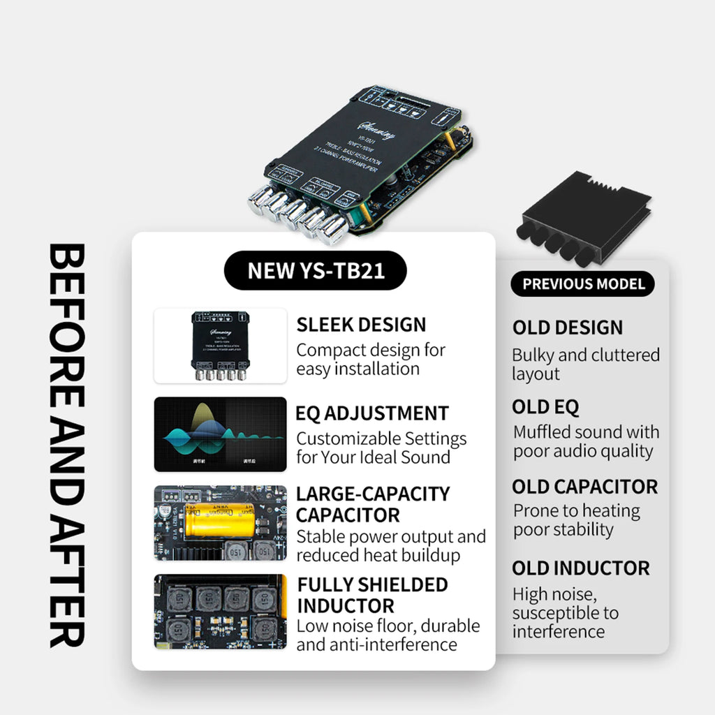 YS-MT21 2.1 Channel Bluetooth 5.0 Subwoofer Amplifier Board 50W X 2+100W Power Audio Stereo Amplifier Board Bass AMP AUX
