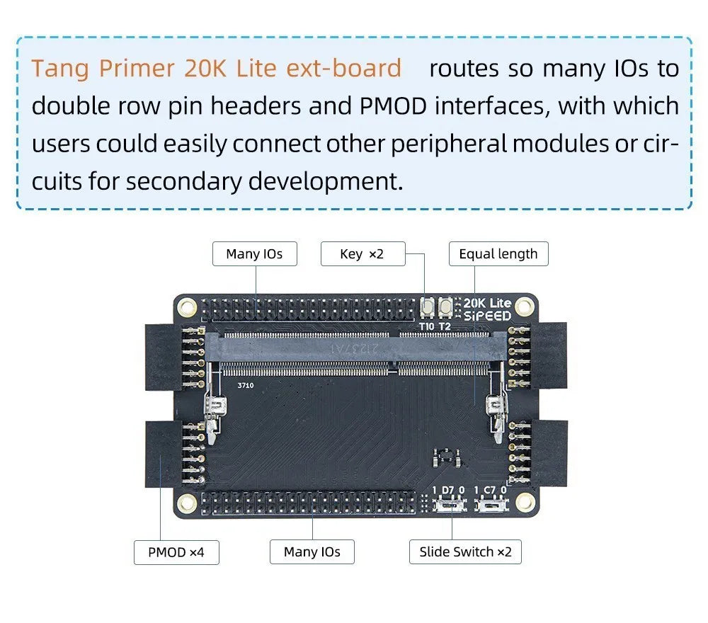 Sipeed Tang Primer 20K High Cloud FPGA Core Board Learning Board Verification Board Expanded Edition