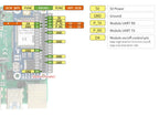 Waveshare NB-IoT / eMTC / EDGE / GPRS / GNSS HAT Based On SIM7000E for Raspberry Pi for Europe Africa Australia Southeast Asia