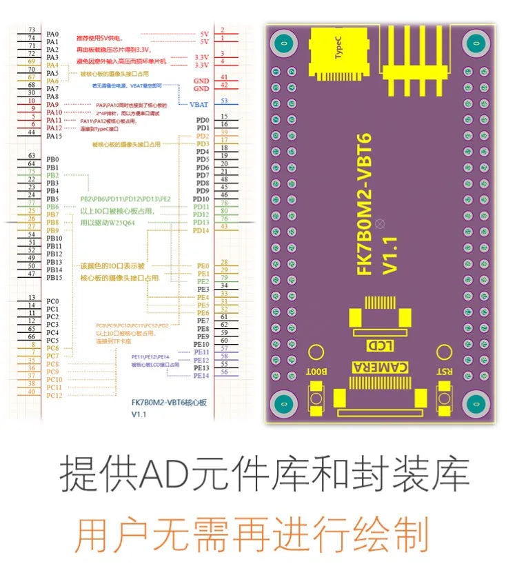 STM32H7B0 development board core  replaces STM32H750/743