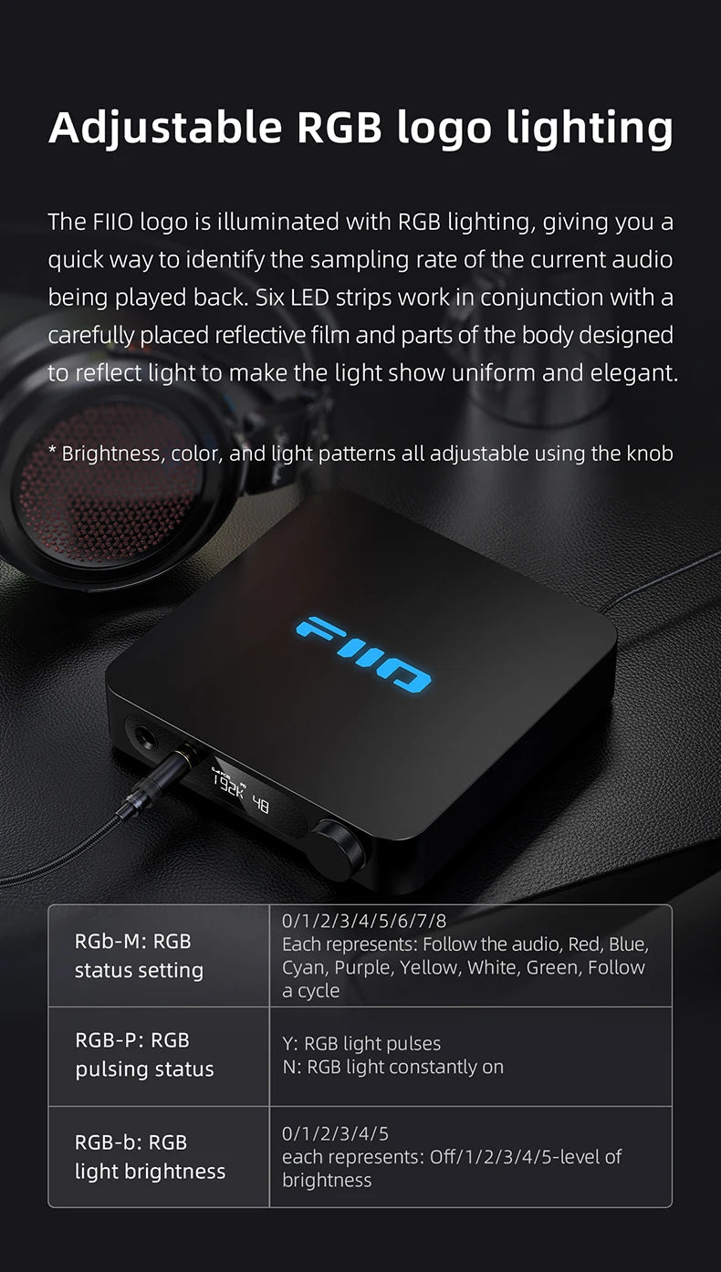 FiiO K11 DAC and Headphone Amplifier for Home Audio/PC, 6.35mm and Balanced 4.4mm, RCA, Coaxial, Optical, 1400mW, DSD256