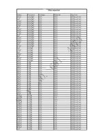 1 reel 0805 2012 SMD Ceramic Capacitor NPO X7R X5R  0.5pF - 47uF 10pF 22pF 100pF 1nF 10nF 100nF 0.1uF 1uF 2.2uF 4.7uF 10uF 22uF