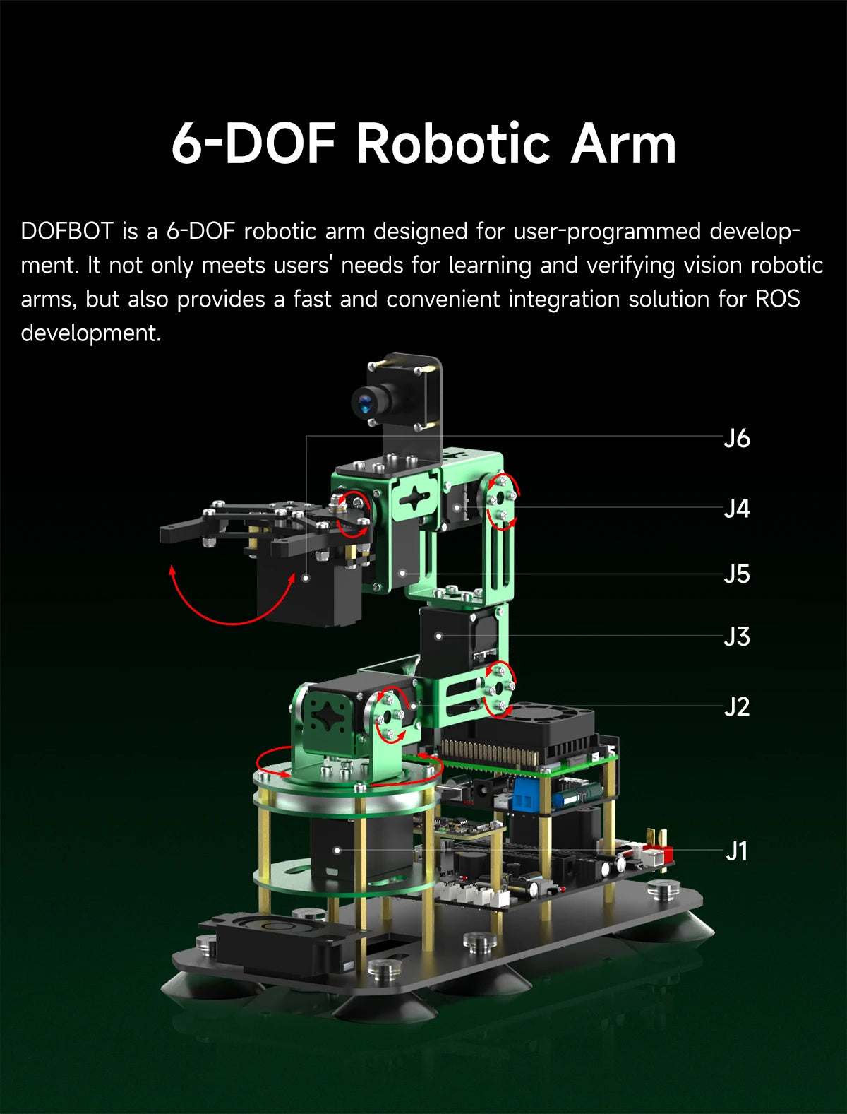 DOFBOT Raspberry Pi 5 Smart Robotic Arm DIY Electronic Kit AI Large Model Vision 6DOF Robot Support ROS2 Development