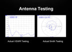 Meshtastic LoRa 868MHz Antenna LoRaWAN 915MHz N Male Outdoor Aerial Fiberglass Long Range 868 915 MHz Antennas