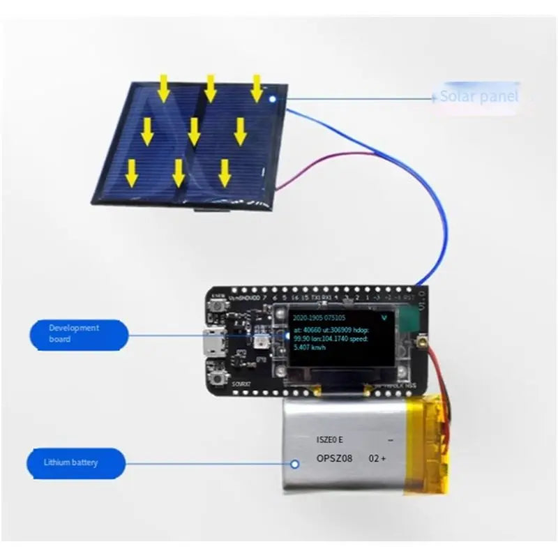 A73E-Lora GPS Module With 0.96 Inch OLED Display Lorawan HTCC-AB02S Development Board 868Mhz 915Mhz For Arduino Iot