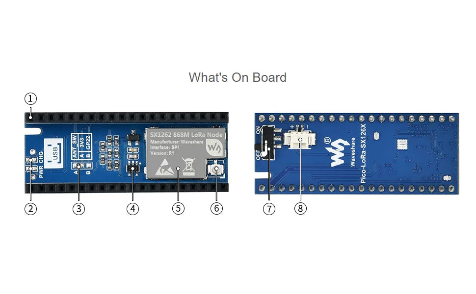 SX1262 LoRa Node Module Raspberry Pi Pico LoRaWAN Choice Of Frequency Band SX1262 LoRa Node Module
