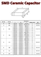 (50pcs) Original 0805 3.9NF 50V 100V 392J 3900PF 5% NPO COG SMD Ceramic Capacitor IC 2012
