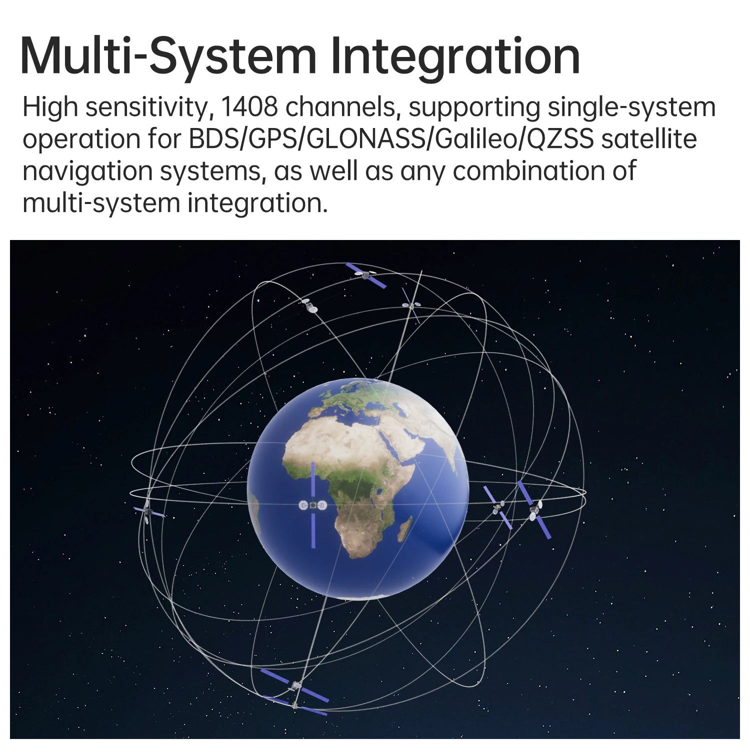 WITMOTION UM982 GNSS Receiver RTK Module ZED-F9P UM980 Sensor GPS BDS GLONASS /Galileo For High Accuracy Drones Positioning