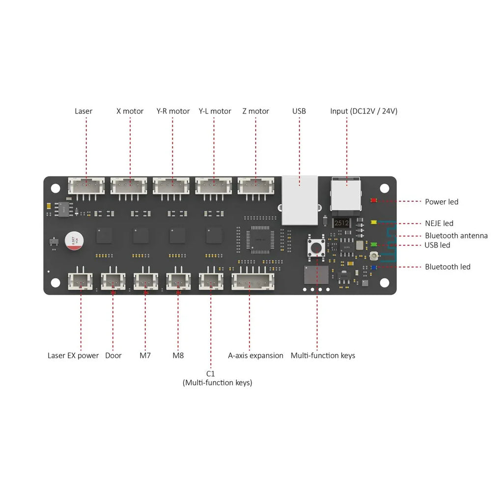 NEJE Latest New Max Laser Diode Controller System - Laser Control Board for DIY Laser Machine