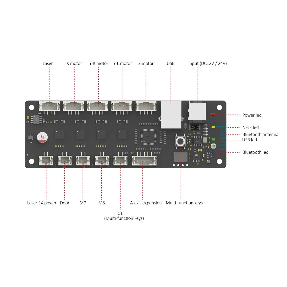 NEJE Latest New Max Laser Diode Controller System - Laser Control Board for DIY Laser Machine