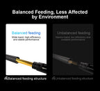 2.4 GHz WiFi Antenna Router Antennas 2.4GHz Antenne for Wireless Module ZigBee SMA Male 2.4G Mini Aerial for  FPV Controllers