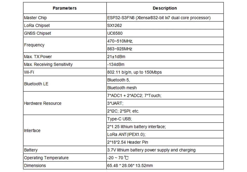 Heltec Lora GPS  ESP32 ASR605x nRF52840 and SX1262 node with GNSS GPS Get location Lora Transmission distance up to 7 kilometers