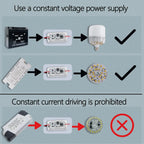 Waterproof Photocell Sensor Switch IP66 12-75V DC 3A Auto On/Off Remote Control Light Sensor