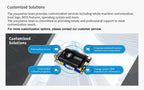 Youyeetoo X1 SBC Intel 11th Gen Jasper Lake N5105 Development Board X86 Computer Windows 10/11 Pro Ubuntu OS Support WiFi 6,NFC