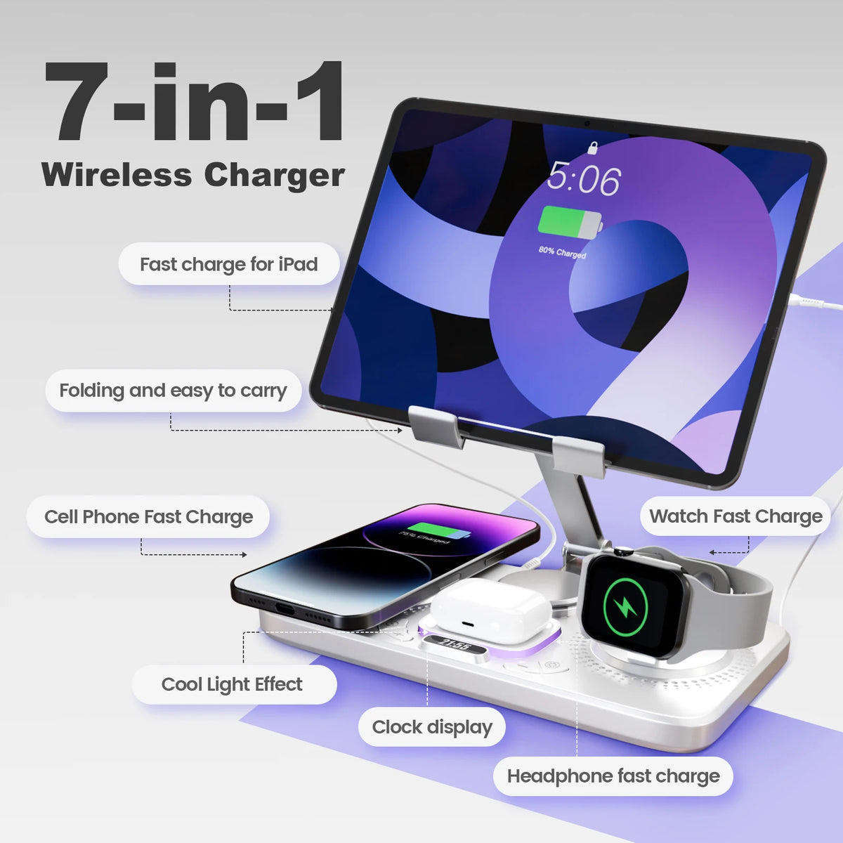 7-in-1 Wireless Charger Station 15W Fast Charging Type C Port Multi-Function Devices for iPhone 17 16 15 14 Samsung Airpods iPad