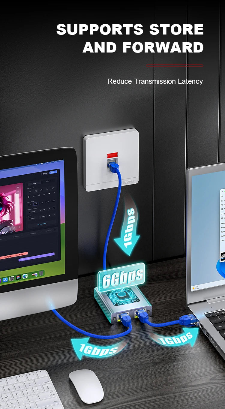 ROVLL Gigabit 1000Mbps RJ45 Ethernet Network Splitter 1 to 4 LAN Adapter Connector for PC Laptop TV Router Network Cable