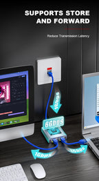 ROVLL Gigabit 1000Mbps RJ45 Ethernet Network Splitter 1 to 4 LAN Adapter Connector for PC Laptop TV Router Network Cable