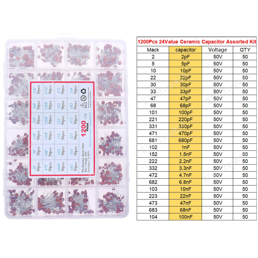 Ceramic Capacitor Assorted Kit Electronic Components Package Samples Diy Kit High voltage Ceramic Capacitor