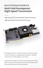 ALINX AXKU062: Xilinx Kintex UltraScale XCKU060 PCIE 3.0 FPGA Development Board SFP FMP HPC LPC