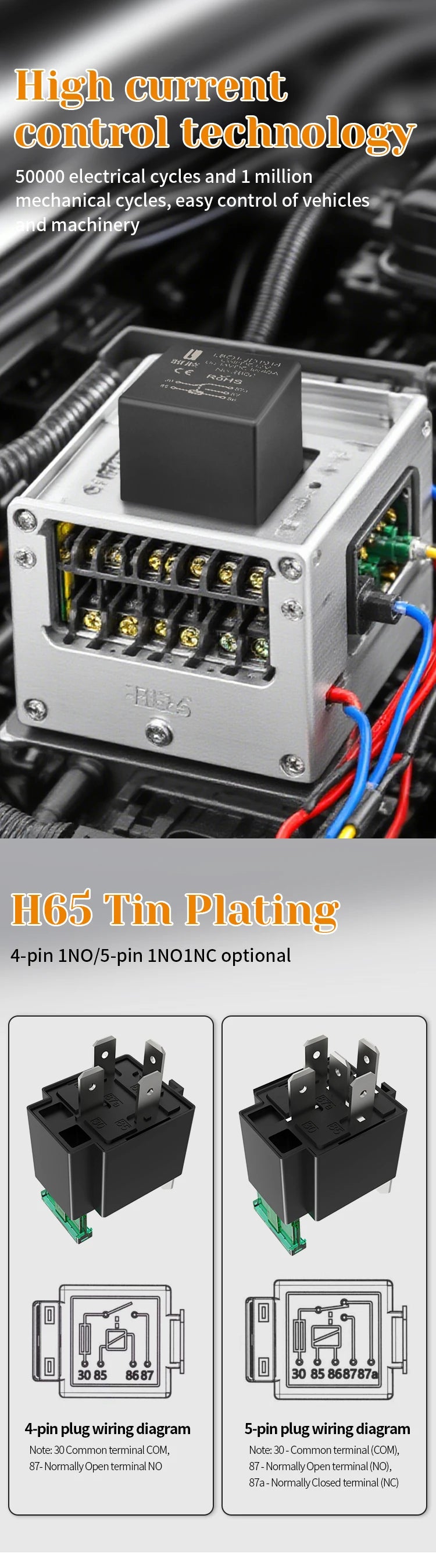 LANBOO High Current Car/Auto Relay 12V 24V 30A with 4PIN/5PIN Applications include lighting control and horn control.