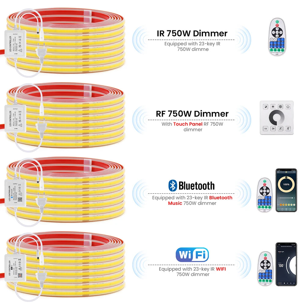 Dimmable COB LED Neon Light Strip Remote Power Kit Wifi Bluetooth Wall Touch 220V 23key Controller 288LEDs/m IP65 Flexible Lamp