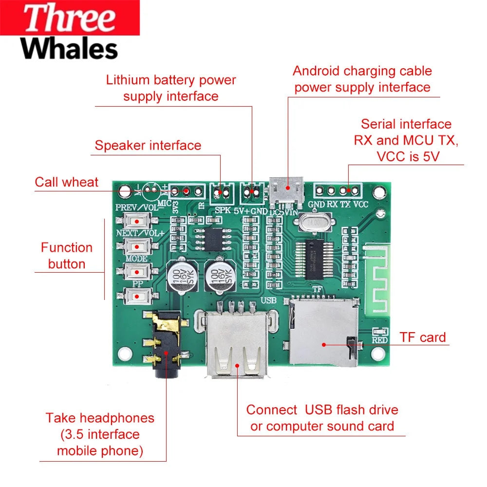 THR BT201 Dual Mode 5.0 Bluetooth Lossless Audio Power Amplifie Board Module Tf Card U Disk