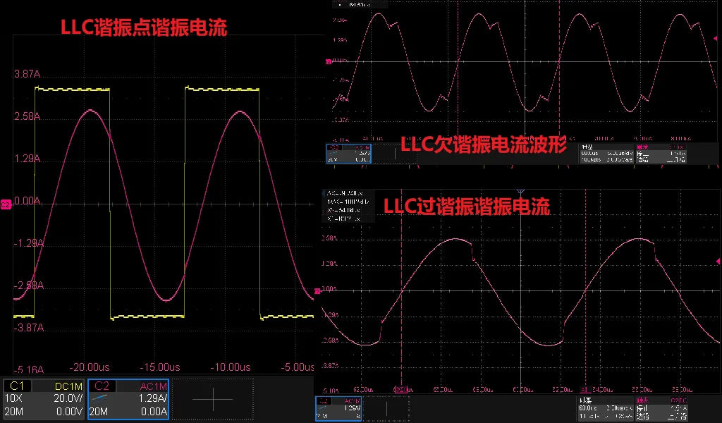 High-frequency Rogowski Coil Current Probe, Current Range +-10A, Noise Floor 60mA