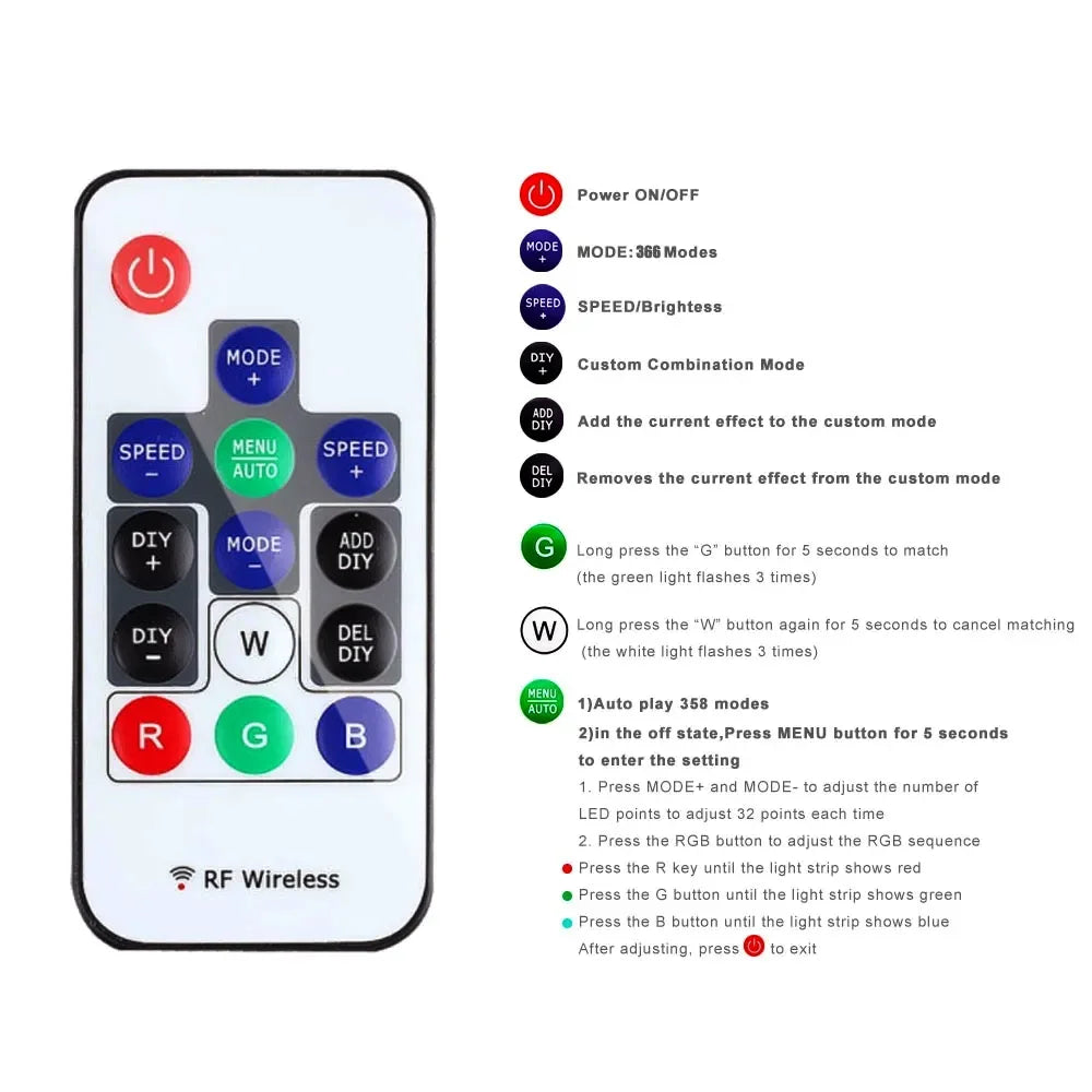 WS2811 WS2812B WS2813 WS2815 LED Pixels Strip Light Controller 3/4PIN USB/DC RF 14/17/21Keys LED Tape Remote Controller DC5-24V