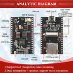 NEW ESP32-S3 CAM Speaker Development Board with OV2640 Wifi Camera Module Kit Dual MIC TF Slot N16R8 CH340X USB Type-C ESP32-S3