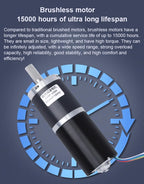 12V 24V 42MM 4260 155KG Planetary Gear BLDC Brushless DC Reduction Motor Large Torque Low Speed Long Life Low Noise 7-1351rpm