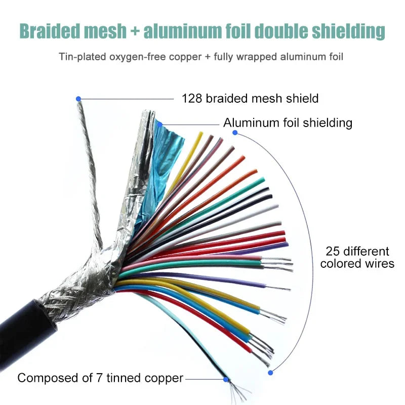 Industrial Grade DB9 DB15 DB25 Serial Connector Cable with Terminal Male Female Plug Wire 26AWG 9pin Parallel Port Cable 1-20M