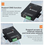 Oshangming RS485 RS232 To Ethernet Converter Server Support Modbus MQTT