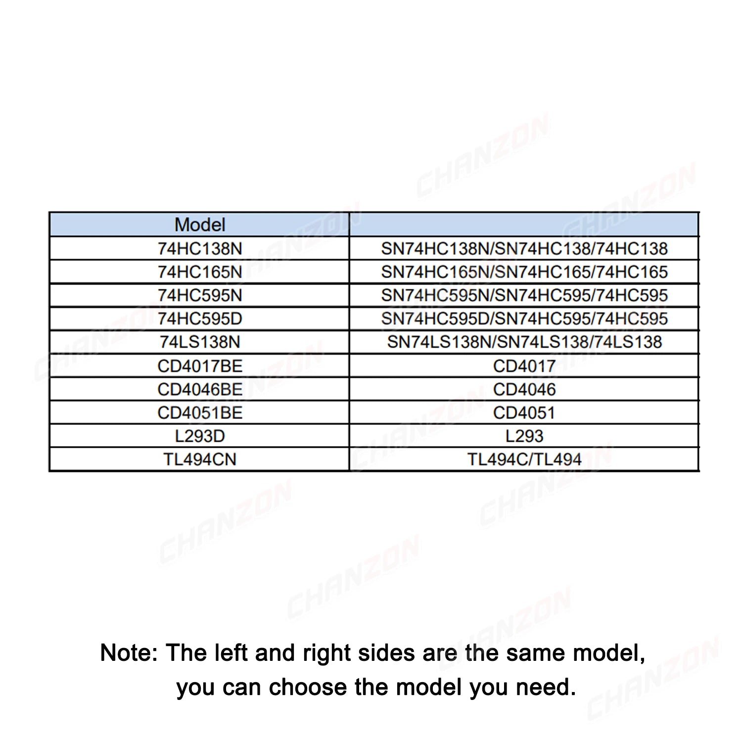 10PCS Motor Driver IC Chip Integrated Circuit L293d 74hc595 Tl494 Cd4017 74hc165 Cd4051 74hc 74ls Tl494cn Cd4046 Sn74hc165 L293