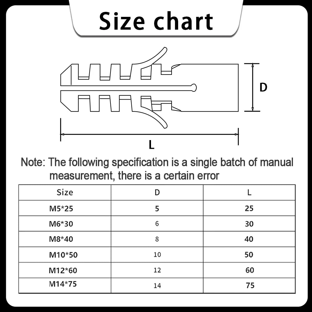 M5 M6 M8 M10 M12 M14 Plastic Expansion Tube Pipe Anchor Wall Plug Anchors Applicable To Self-tapping Screws Wall Anchors Plug