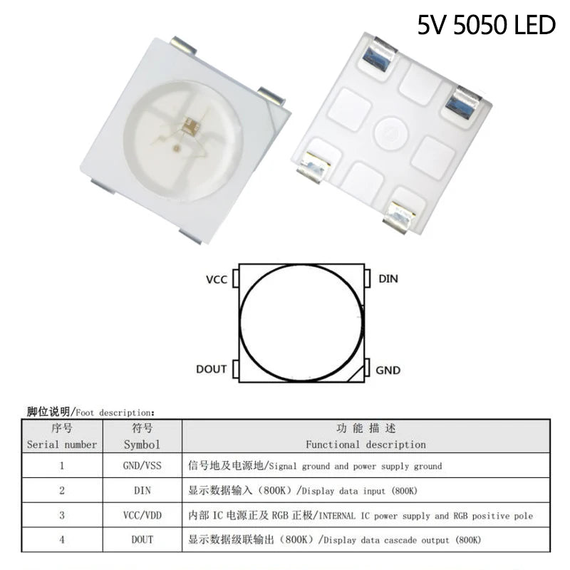 Ws2812b 5v Ws2812 5050 3528 4020 1204 1209 0807 2020 Mini Smd Led Chip Addressable Digital Pixel Rgb Full Color Led Diode Lamp