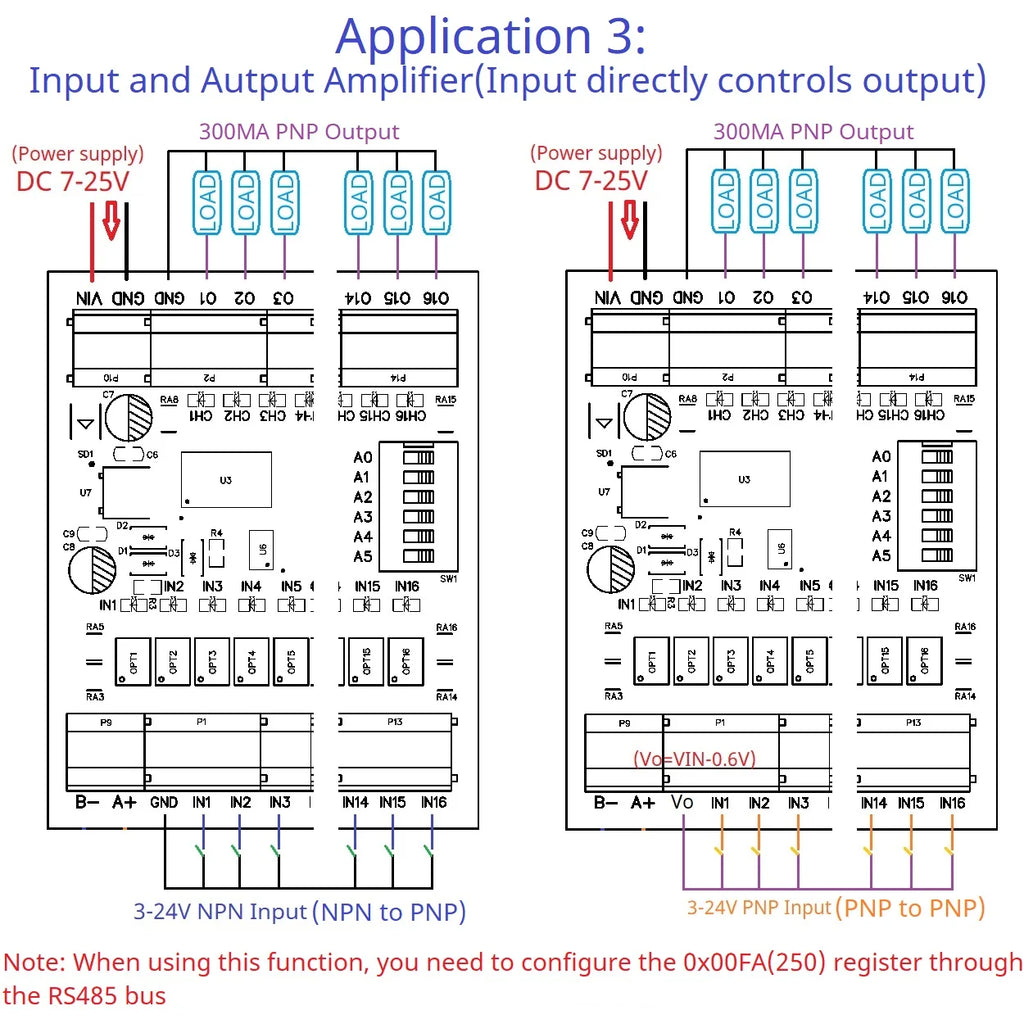 RS485 Remote IO Expansion Board 8/16/32 DI-DO Modbus DMOS PNP Output & NPN/PNP Input Module PLC